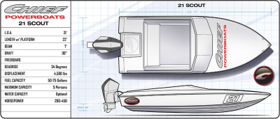 Spec Card Images Cover